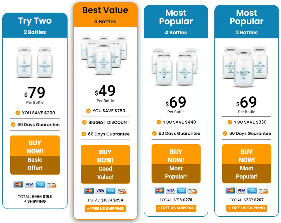 Nervion-pricing-1174x726